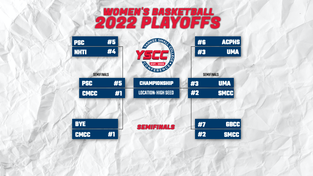YSCC Elite 8 Women's Basketball Final Four Preview 
